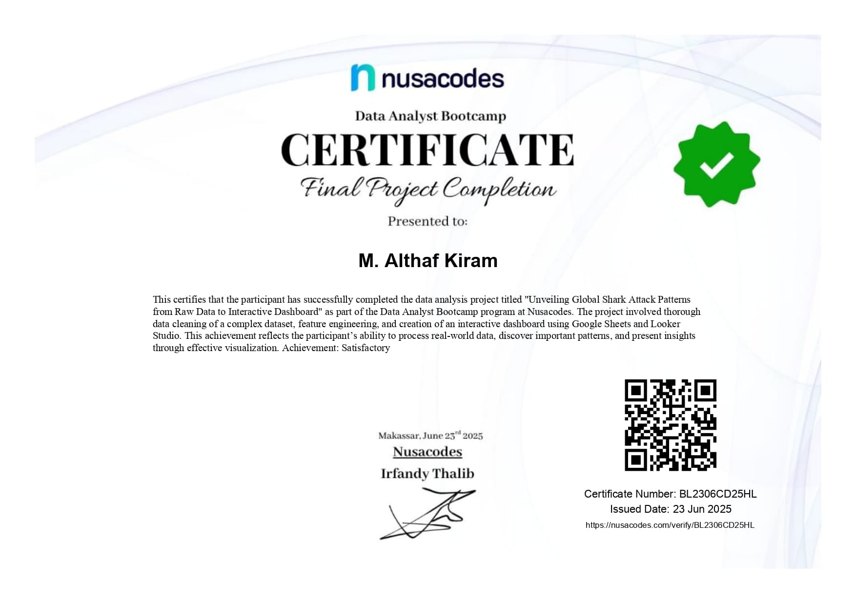 Data Analyst Final Project certificate preview