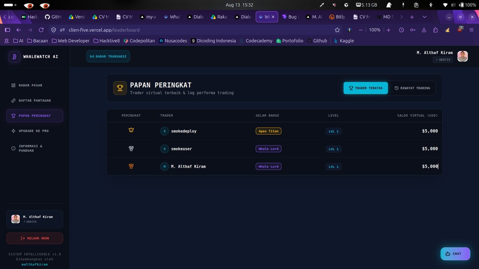 WhaleWatch AI coin detail and AI analyze